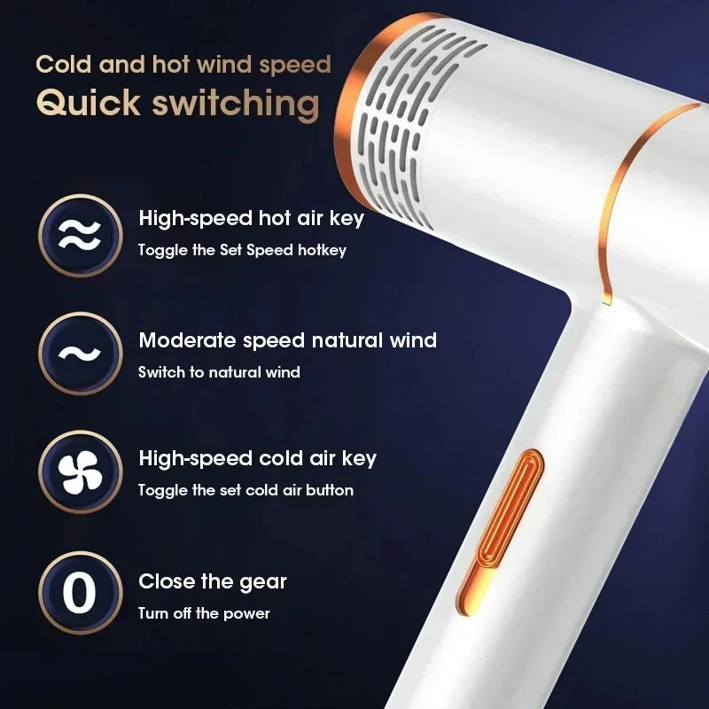 Xiaomi Hair Dryer Negative Lonic Blower High-speed Electricturbine Drier Constant Temperature Professional Quickdrying Hair Tool